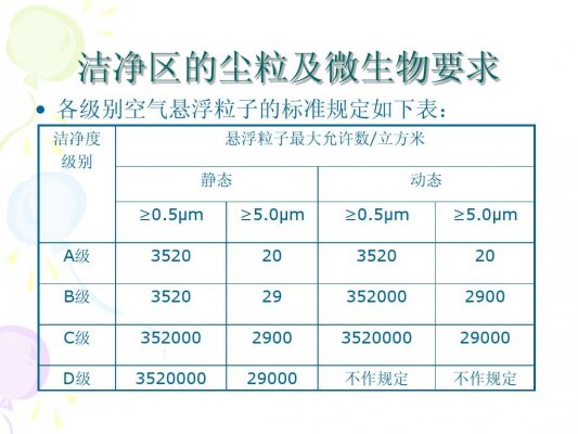 廠房百萬(wàn)級(jí)裝修是什么意思？