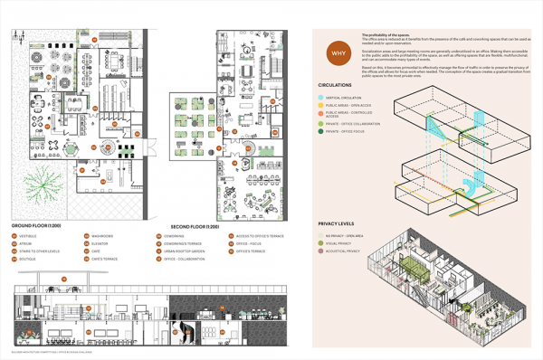 成都辦公室裝修費(fèi)用如何控制？專家支招