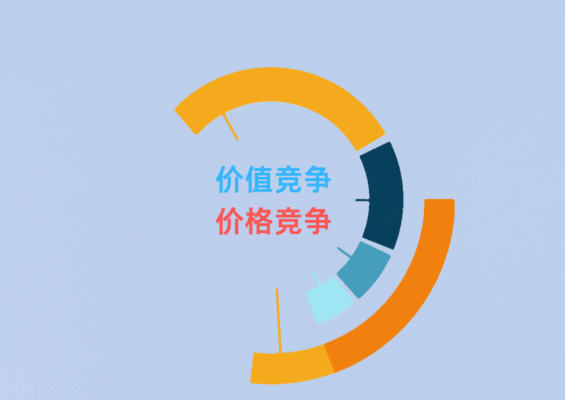 成都工裝的裝修公司哪家口碑好？2025年最