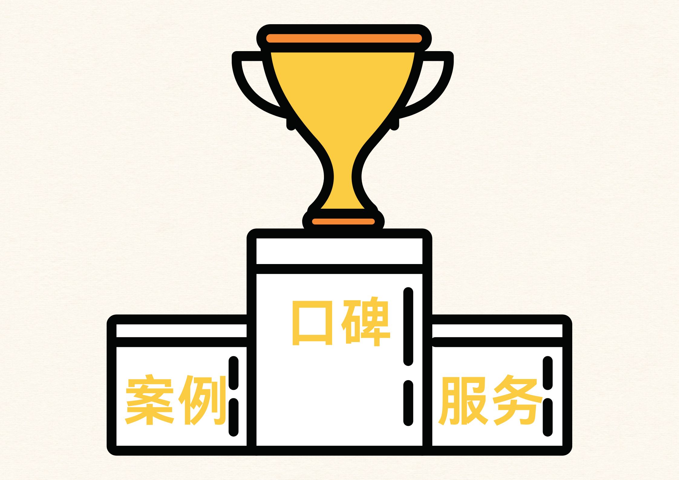 看案例、比服務(wù)、查口碑